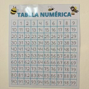 números até 99