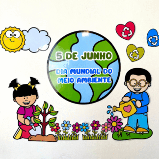 painel de mundial do meio ambiente 2