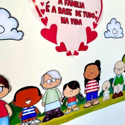 Painel Dia da Família - ABC Pedagógico