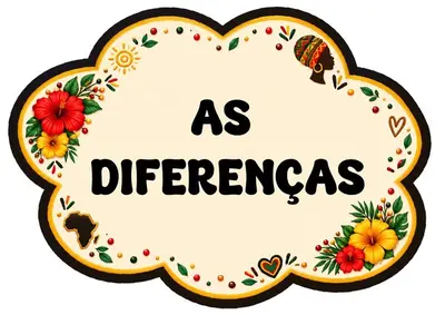 Kit de Plaquinhas Consciência Negra para Imprimir – ensino fundamental